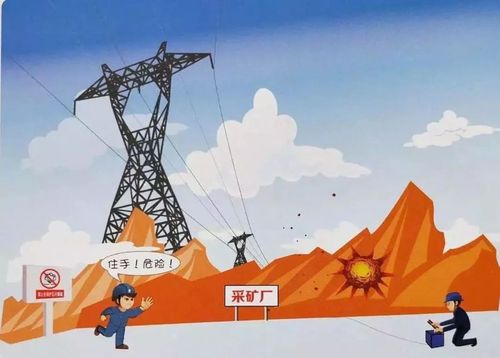 国网永清县供电公司建议我县广大电力用户收藏:电力线路防外力破坏